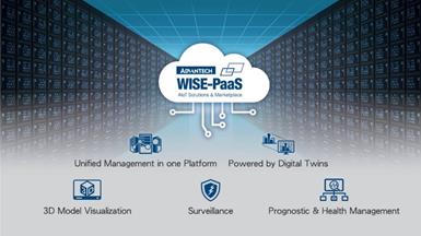 Advantech Realized Optimal Smart Data Room Management with Smart Building Solutions